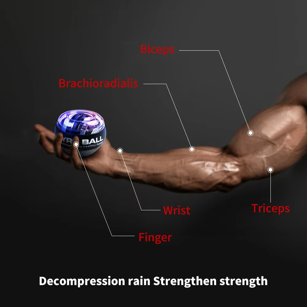 Gyroforce™ LED Power Wrist Ball – Light up Your Strength, Anywhere, Anytime